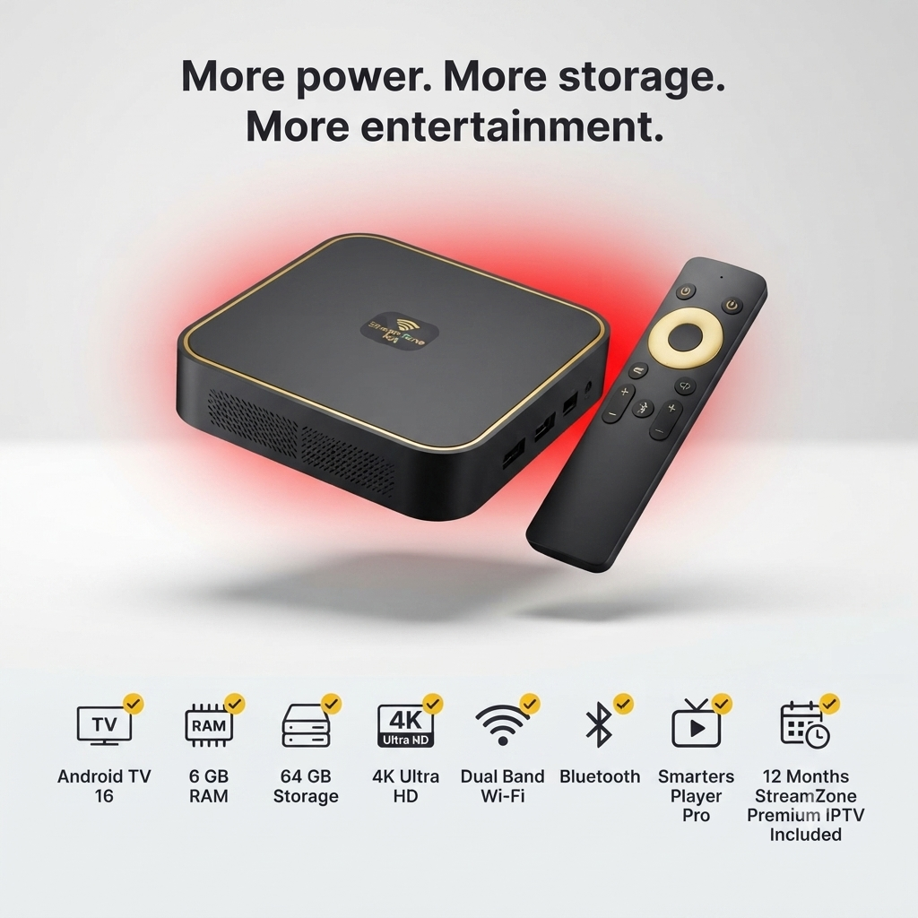 StreamZone Box Plus